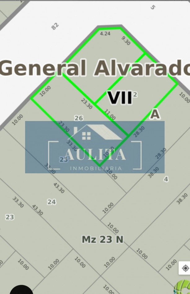 Lotes financiados